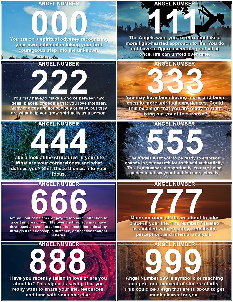 angel-numbers-angelic-numbers